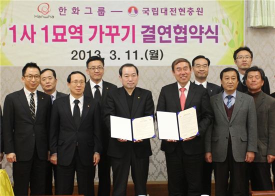 [포토]한화·대전현충원, '1사1묘역 가꾸기 결연' 협약식