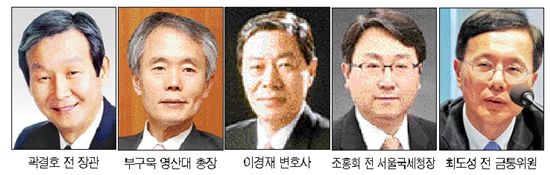 前장관, 법조인…中企도 '힘있는' 사외이사 모시기