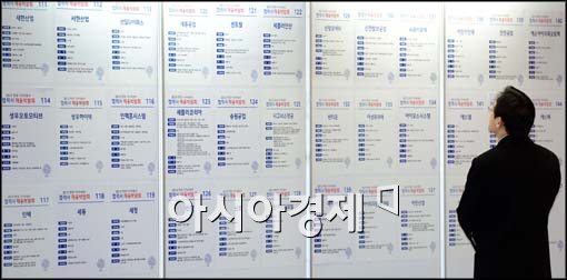 [포토]취업게시판 보는 구직자