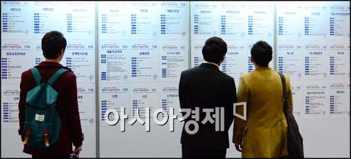 [포토]현대기아차 협력사 채용박람회 개최