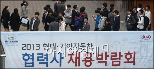 [포토]현대기아차 협력사 채용박람회 찾은 구직자들