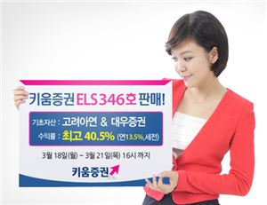 키움증권, 연 최고 13.5% 수익 ELS 346호 판매