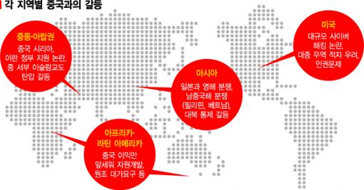 중국을 보는 눈, 싸늘해졌다