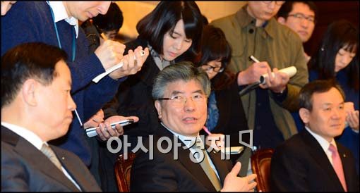 [포토]금융협의회 참석한 김중수 총재