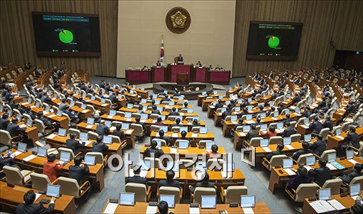 [포토]정부조직 개정안, 국회 본회의 통과