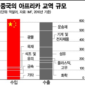 브릭스 정상회의, 시진핑 외교력 시험대 