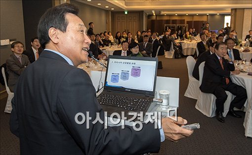 [포토]'창조경제와 경제민주화' 조건이란?