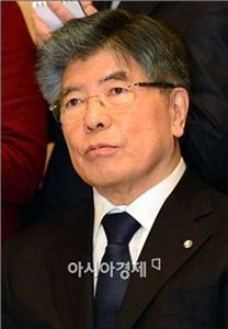 김중수 총재