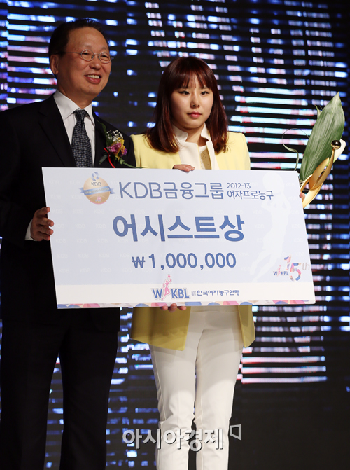 [포토] 여자프로농구 시상식, 어시스트상 최윤아