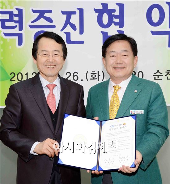 김종식 완도군수(왼쪽)와 조충훈 시장이 협약을 체결하고 기념촬영을 하고 있다.