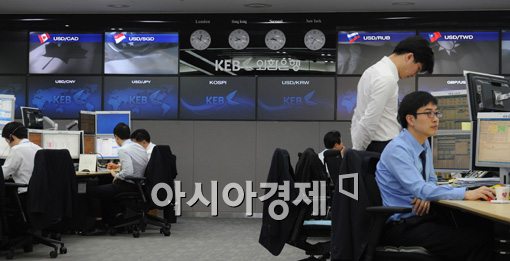 [포토]코스피와 환율은 부재중?