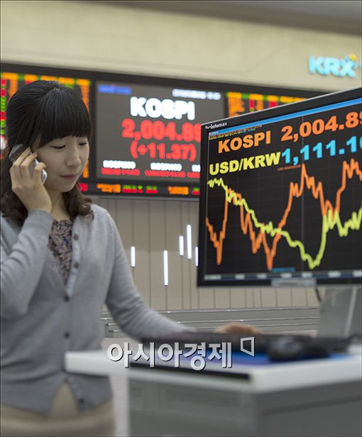 [포토]추경 발표에 코스피 2000선 돌파