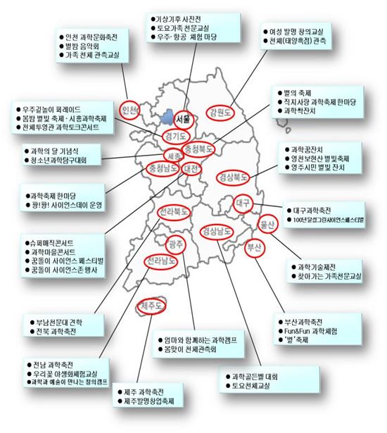 ▲ 2013년 4월 과학의 달 주요행사