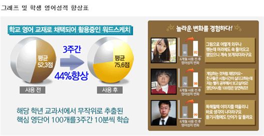 암기율 97%의 기적! 이인혜, 엄청나구나..