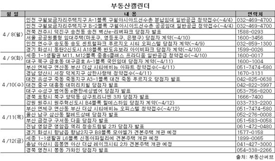 [부동산캘린더]부동산 대책 발표 후 분양시장 살아날까