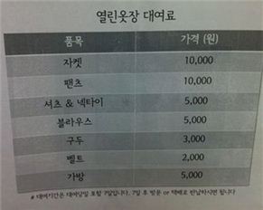 ▲ 열린옷장 대여료 표. 자켓과 블라우스는 5000원~1만원선, 액세서리류는 5000원 미만으로 대여되고 있다.