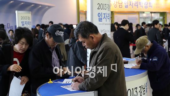 [포토] 2013 강남 일자리 박람회