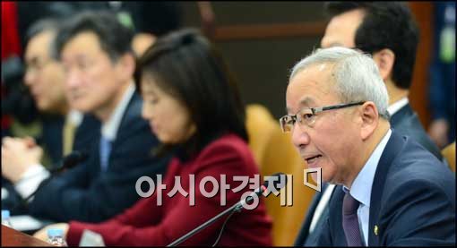 [포토]모두발언 중인 현오석 부총리