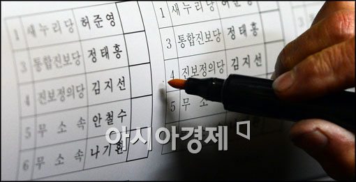 [포토]4.24 재보선 투표용지 확인 중