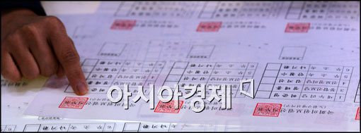 [포토]확인 또 확인