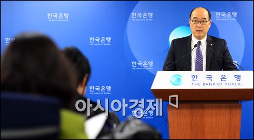 [포토]한은, 2013 수정경제전망 설명