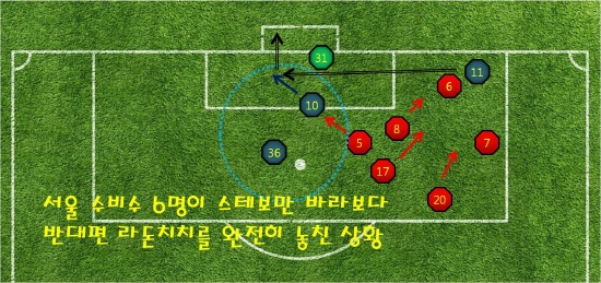 슈퍼매치 승부 가른 세 가지 결정적 장면