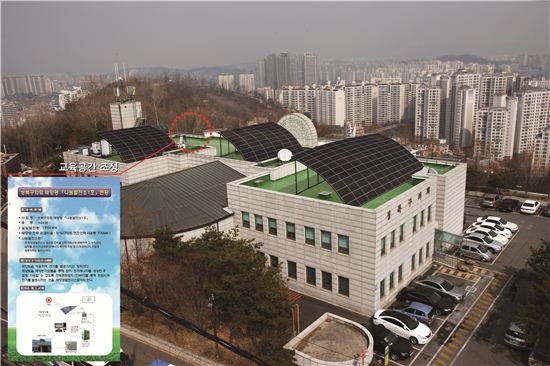 성북구, 태양광 발전 통해 저소득층 돕는다