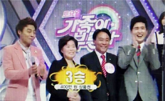여수시 김유현씨 가족, KBS아침마당 노래자랑 ‘최종 우승’