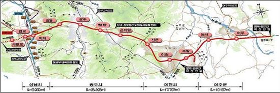 성남~여주 복선전철사업 노선도