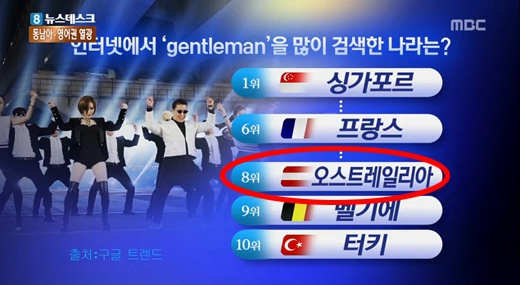 뉴스데스크 방송사고 "호주와 오스트리아 헷갈려?"