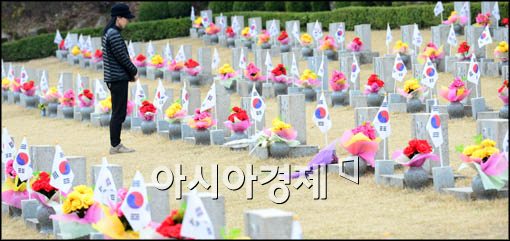 [포토]4.19 혁명 53주년 앞두고