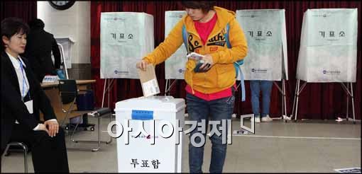 [포토]사전투표 참여하는 유권자들