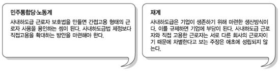 구멍 많은 공약 '사내하도급' 4분5열 각개전투