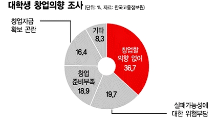 ['일'내라 Y]핀란드의 결단에 정책답안 있다 