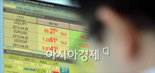 [포토]엔-달러 100 고지 앞