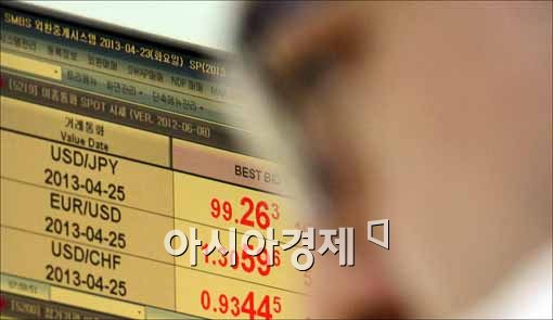 [포토]100엔 고지 앞둔 엔-달러