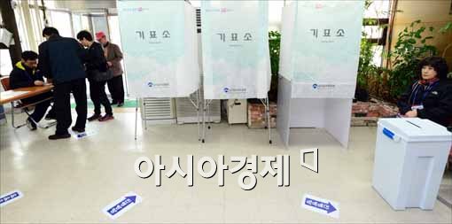 [포토]한산한 재보궐선거 투표소