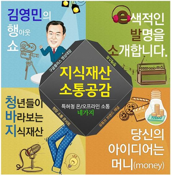 김영민 특허청장의 '지식재산권 온-오프라인 소통'을 알리는 홍보물