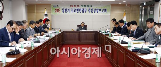 1등 보성건설을 위한 현안업무 보고회