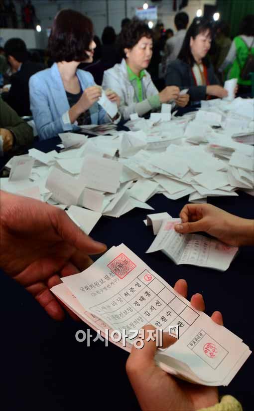 [포토]재보궐선거 개표 중