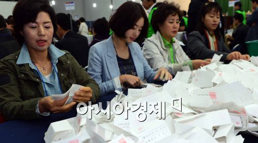 [포토]한창인 노원병 개표 진행 중