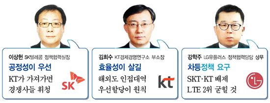 이통3사 LTE 주파수 쟁탈전… "1.8㎓ 내꺼야" 기싸움