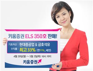 키움증권, 연 최고 11% 수익 ELS 350호 판매