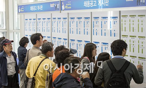 [포토]채용공고 보는 구직자들