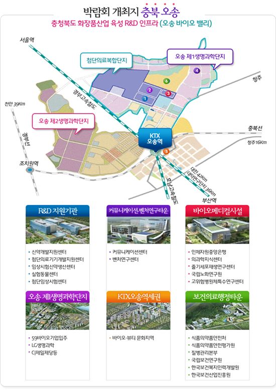 '2013 오송 화장품-뷰티세계박람회' 행사장 위치 안내도