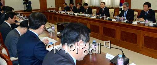 [포토]2차 국가정책조정회의, 정홍원 국무총리 주재