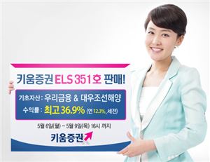 키움증권, 연 최고 12.3% 수익 ELS 351호 판매