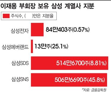 글로벌 마당발로 영토 확장하는 '숨은 용'