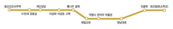 대구 중구 근대골목투어 2코스
