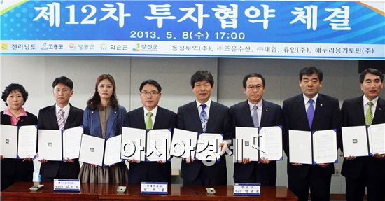 [포토]전남도  20억 규모 투자협약체결 